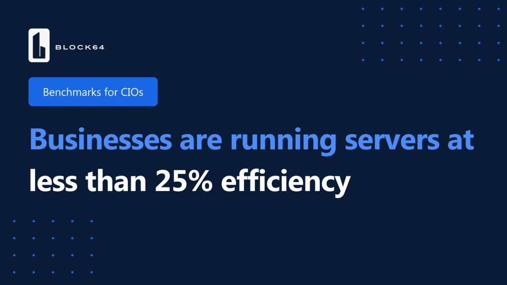 Stat: Businesses are running servers are less than 25% efficiency Source: Block 64's Benchmarks for CIOs study, detailing the state of security, ITAM, SAM and Copilot Readiness for IT leaders in 2024