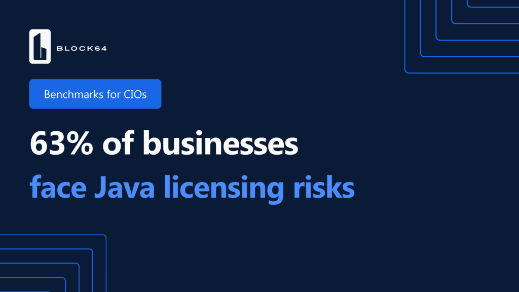 Stat: 63% of business face Java licensing risks Source: Block 64's Benchmarks for CIOs study, detailing the state of security, ITAM, SAM and Copilot Readiness for IT leaders in 2024